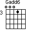 Gadd6=0001_3