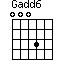 Gadd6=0003_1