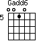 Gadd6=0010_5