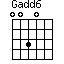 Gadd6=0030_1