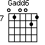 Gadd6=010021_7
