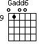 Gadd6=0100_9