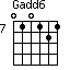 Gadd6=010121_7