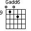 Gadd6=0102_9