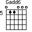 Gadd6=011000_5