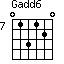 Gadd6=013120_7