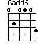 Gadd6=020003_1