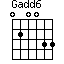 Gadd6=020033_1