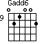 Gadd6=021002_9