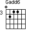 Gadd6=0211_3