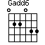 Gadd6=022033_1