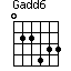 Gadd6=022433_1