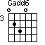 Gadd6=0230_3