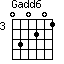Gadd6=030201_3