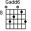 Gadd6=032013_8