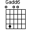 Gadd6=0400_1
