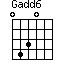 Gadd6=0430_1