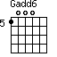 Gadd6=1000_5