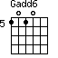 Gadd6=1010_5