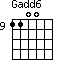 Gadd6=1100_9