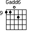 Gadd6=1102_9