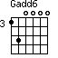 Gadd6=130000_3