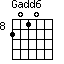 Gadd6=2010_8