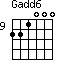 Gadd6=221000_9