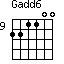 Gadd6=221100_9