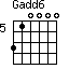 Gadd6=310000_5