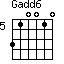 Gadd6=310010_5
