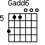 Gadd6=311000_5