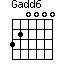Gadd6=320000_1