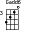 Gadd6=3210_3