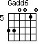 Gadd6=330010_5