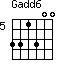 Gadd6=331300_5