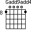 Gadd9add4=100001_8