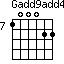 Gadd9add4=100022_7