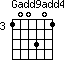 Gadd9add4=100301_3