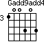 Gadd9add4=100303_3