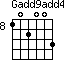 Gadd9add4=102003_8