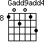 Gadd9add4=102013_8