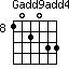Gadd9add4=102033_8