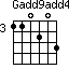 Gadd9add4=110203_3