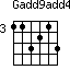 Gadd9add4=113213_3