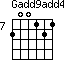 Gadd9add4=200121_7