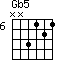 Gb5=NN3121_6