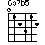 Gb7b5=012312_1