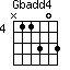 Gbadd4=N11303_4