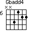 Gbadd4=NN3122_6